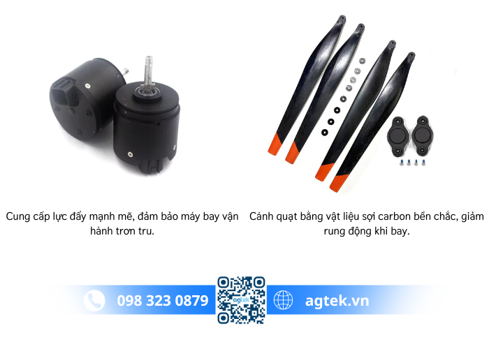 HỆ THỐNG ĐỘNG CƠ & CÁNH QUẠT
