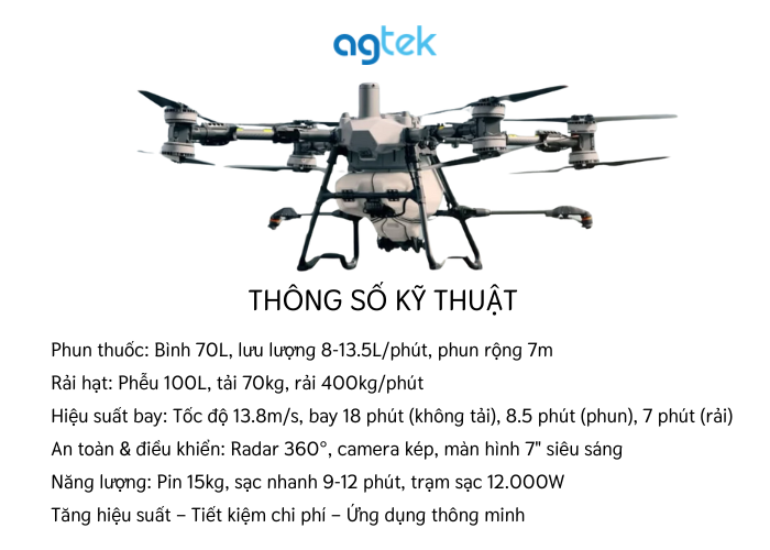 Thông số kỹ thuật máy bay T70