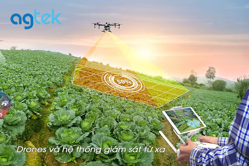 nông nghiệp 4.0 drone giám sát từ xa