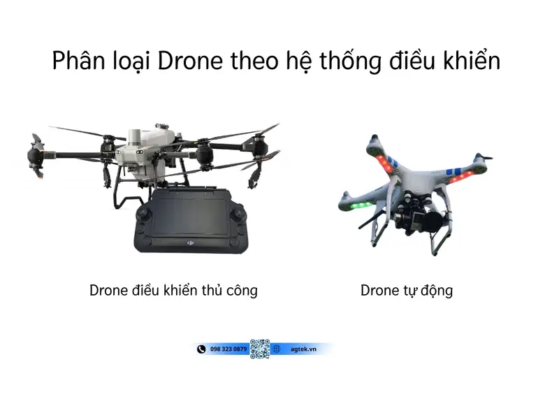 phân loại drone theo hệ thống điều khiển