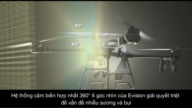 Cảm biến và an toàn bay EA Vision J150